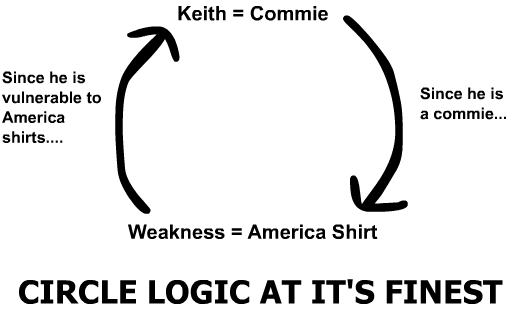 Circle Logic